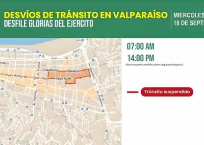 Desvíos de tránsito.